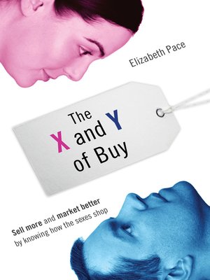 cover image of The X and Y of Buy